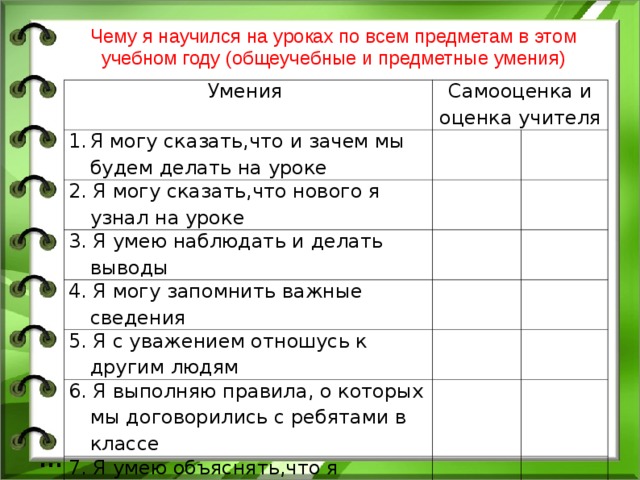 Чему я научилась в десерте