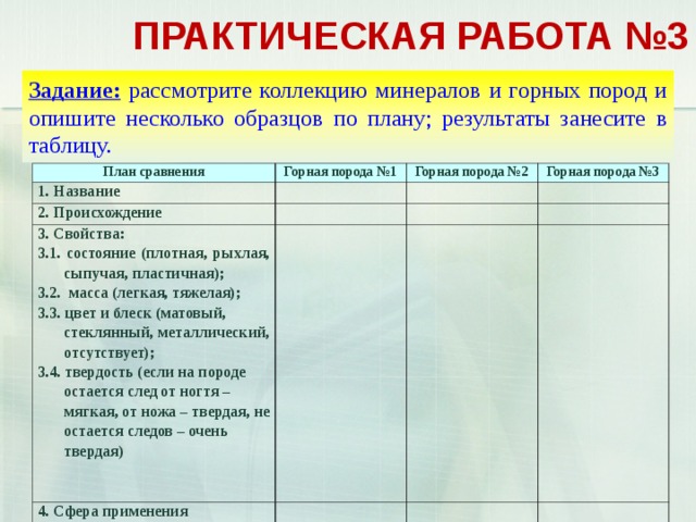 ПРАКТИЧЕСКАЯ РАБОТА №3 Задание: рассмотрите коллекцию минералов и горных пород и опишите несколько образцов по плану; результаты занесите в таблицу. План сравнения Горная порода №1 1. Название Горная порода №2 2. Происхождение Горная порода №3 3. Свойства: 3.1. состояние (плотная, рыхлая, сыпучая, пластичная); 3.2. масса (легкая, тяжелая); 3.3. цвет и блеск (матовый, стеклянный, металлический, отсутствует); 3.4. твердость (если на породе остается след от ногтя – мягкая, от ножа – твердая, не остается следов – очень твердая) 4. Сфера применения 