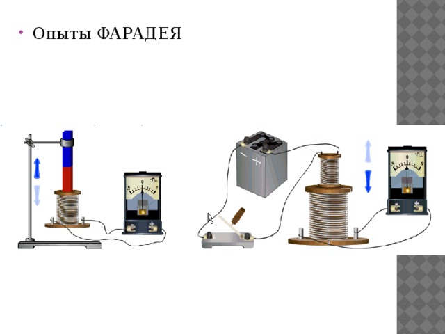 4 опыта фарадея рисунки