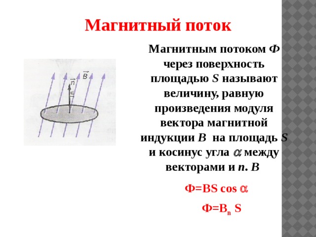 Презентация физика 9 класс индукция магнитного поля магнитный поток