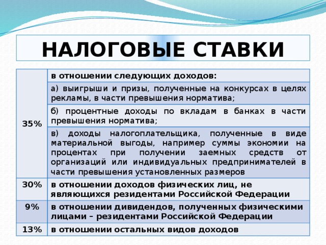 Сфера налогов. Налоговая ставка. Налоговая ставка 35%. Налоговая ставка 13 установлена в отношении следующих доходов. Налоговая ставка 35% устанавливается в отношении следующих доходов.