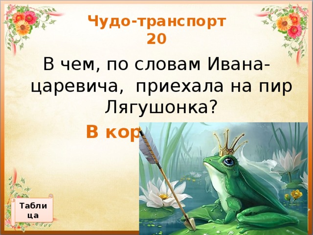 Лягушонка в коробчонке картинка