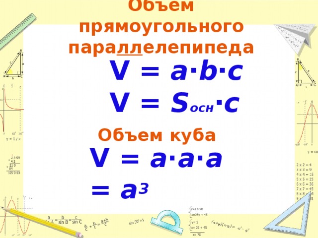 Объем прямоугольного  пара лл елепипеда V = a∙b∙c V = S осн ∙c Объем куба V = a∙a∙a = a 3 