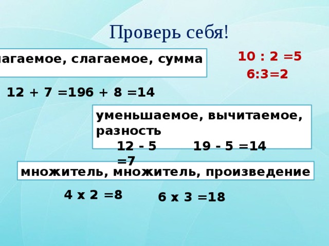 Найди по рисунку делимое делитель неполное частное и остаток дополни равенство и сделай проверку