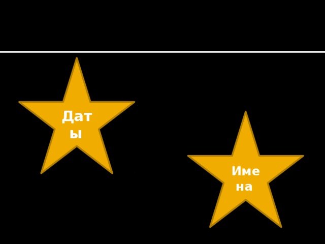 Даты  Имена  