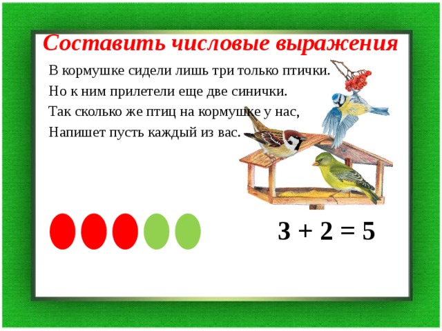 Составить числовые выражения В кормушке сидели лишь три только птички. Но к ним прилетели еще две синички. Так сколько же птиц на кормушке у нас, Напишет пусть каждый из вас. 3 + 2 = 5 