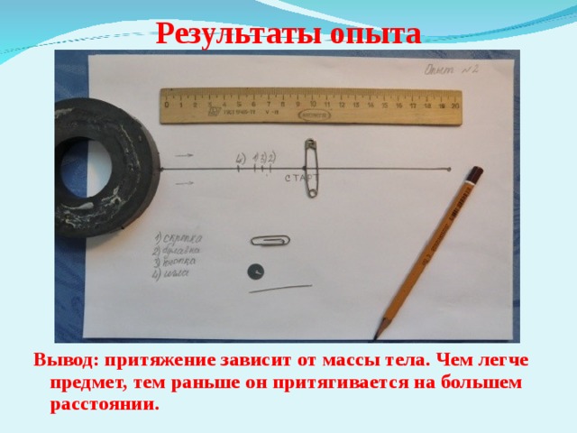 Результаты опыта Вывод: притяжение зависит от массы тела. Чем легче предмет, тем раньше он притягивается на большем расстоянии.  