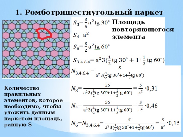 Реферат паркеты из многоугольников