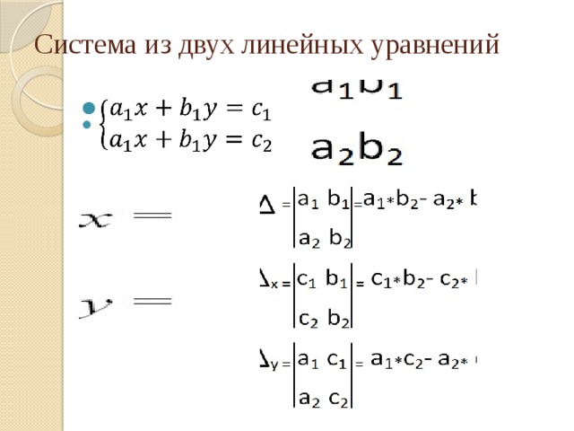 Метода крамера блок схема