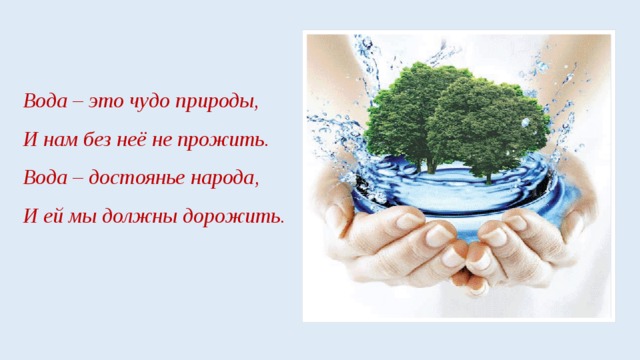 Вода чудо природы презентация