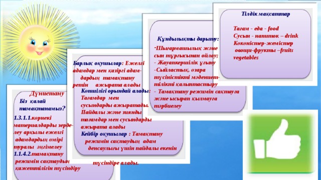 Тілдік мақсаттар Тағам - еда - food Сусын - напиток – drink Көкөністер-жемістер  овощи-фрукты –fruits vegetables Құндылықты дарыту:  Шығармашылық және сын тұрғысынан ойлау; - Жауапкершілік ұғыну -Сыйластық, өзара түсіністікті мәдениет- тілікті қалыптастыру -  Тамақтану режимін сақтауға және ысырап қылмауға тәрбиелеу Барлық  оқушылар : Ежелгі адамдар мен қазіргі адам- дардың тамақтану ретін ажырата алады  Көпшілігі орындай алады : Тағамдар мен сусындарды ажыратады. Пайдалы және зиянды тағамдар мен сусындарды ажырата алады Кейбір оқушылар : Тамақтану  режимін сақтаудың адам  денсаулығы үшін пайдалы екенін  түсіндіре алады .  Дүниетану  Біз қалай  тамақтанамыз ? 1.3.1.1 .көрнекі материалдарды зерде- леу арқылы ежелгі  адамдардың өмірі туралы әңгімелеу 1.1.4.2 .тамақтану  режимін сақтаудың  қажеттілігін түсіндіру 