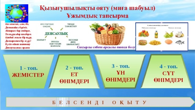 Қол алысып, қәне, біз,  Достасайық бәріміз.  Айтарым бар сендерге,  Тез тұрыңдар шеңберге.  Қандай жақсы бір тұру,  Достарменен бір жүру!  Күліп-ойнап шаттану Денсаулықтың арқасы Сиқырлы себет арқылы топқа бөлу 3 - топ. ҰН ӨНІМДЕРІ 4 - топ. СҮТ ӨНІМДЕРІ 2 - топ. ЕТ ӨНІМДЕРІ 1 - топ. ЖЕМІСТЕР  Б Е Л С Е Н Д І О Қ Ы Т У 