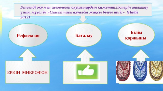 Белсенді оқу мен жекелеген оқушылардың қажеттіліктерін анықтау үшін, мұғалім «Сыныптағы ахуалды жақсы білуге тиіс» (Hattie 2012) Білім қоржыны Бағалау Рефлексия ЕРКІН МИКРОФОН 