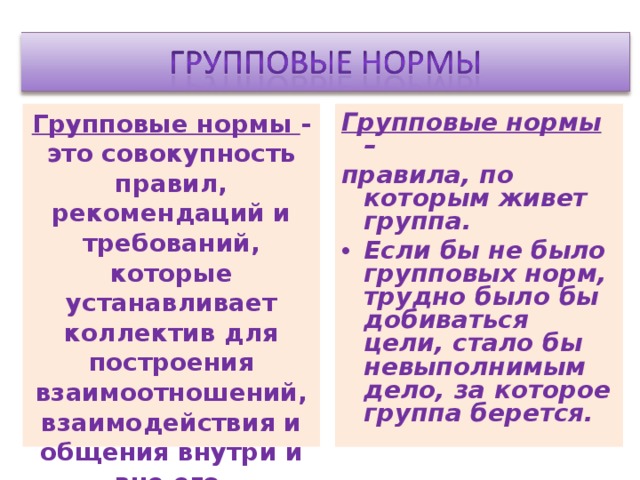 Групповые нормы – правила, по которым живет группа. Если бы не было групповых норм, трудно было бы добиваться цели, стало бы невыполнимым дело, за которое группа берется. Групповые нормы - это совокупность правил, рекомендаций и требований, которые устанавливает коллектив для построения взаимоотношений, взаимодействия и общения внутри и вне его . 