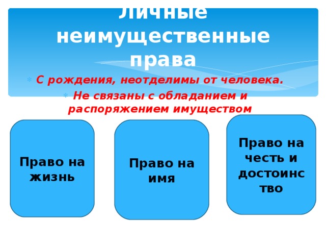 Личные неимущественные права С рождения, неотделимы от человека. Не связаны с обладанием и распоряжением имуществом Право на честь и достоинство Право на жизнь Право на имя 