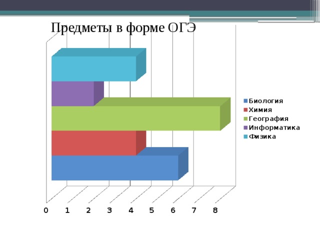 Математическая статистика в нашей жизни презентация