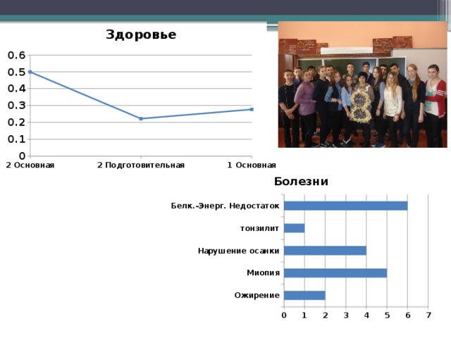 Математическая статистика в нашей жизни презентация