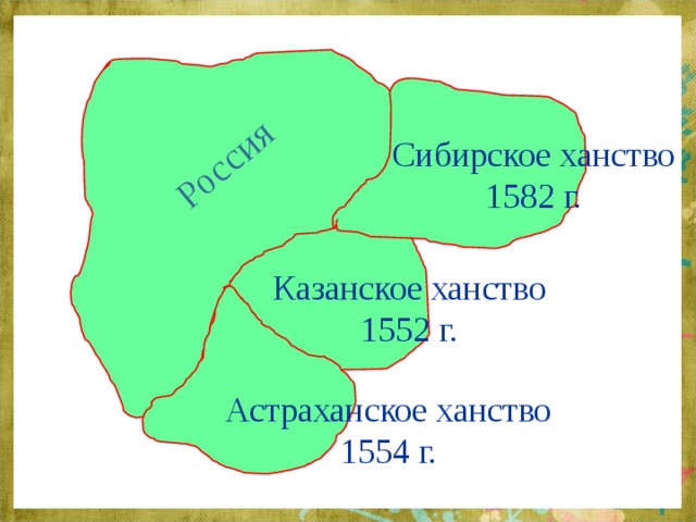 Показать сибирское ханство на карте. Столица Сибирского ханства в 16 веке на карте. Столица Сибирского ханства на карте 16 века. Сибирское ханство на карте в 16 веке. Сибирское ханство на карте России.