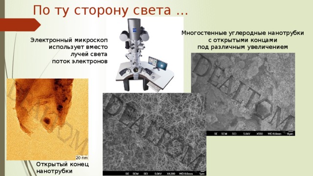 По ту сторону света … Многостенные углеродные нанотрубки с открытыми концами под различным увеличением Электронный микроскоп использует вместо лучей света поток электронов Открытый конец нанотрубки 