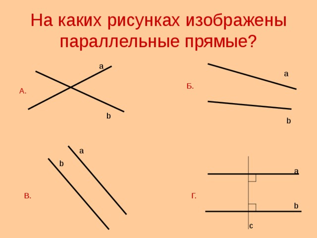 На каких рисунках изображены параллельные прямые? а а Б. А. b b а b а Г. В. b с 