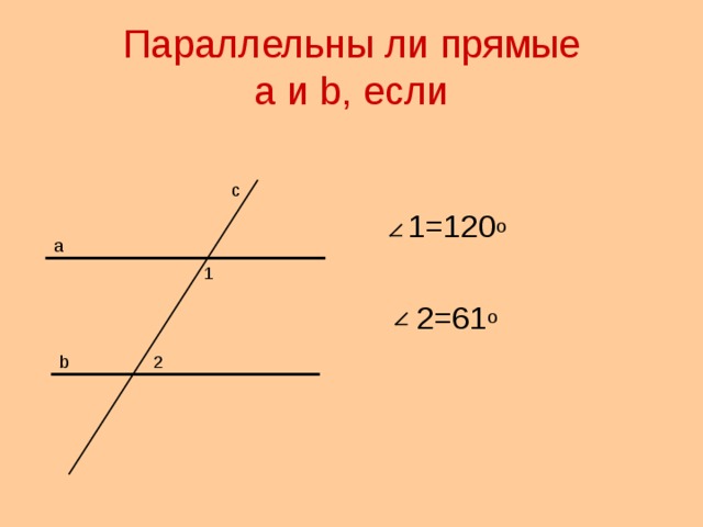 Параллельны ли прямые  a и b , если с  1=120 о  2=61 о а 1 b 2 