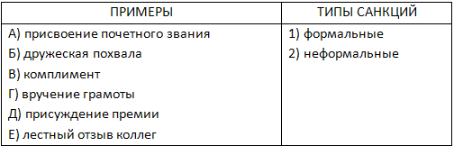 Задания по теме социальные нормы