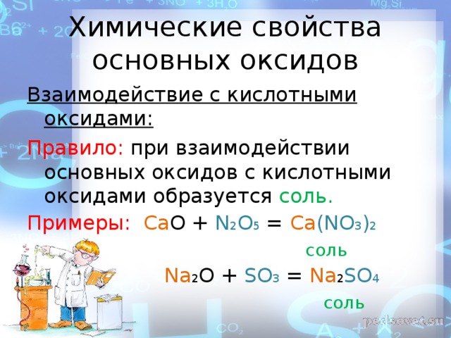 Химические свойства основных оксидов Взаимодействие с кислотными оксидами: Правило:  при взаимодействии основных оксидов с кислотными оксидами образуется соль. Примеры: Са О + N 2 O 5 = Ca (NO 3 ) 2  соль  Na 2 O + SO 3 = Na 2 SO 4  соль  