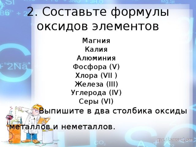 2. Составьте формулы оксидов элементов Магния Калия Алюминия Фосфора ( V ) Хлора ( VII ) Железа ( III ) Углерода ( IV ) Серы ( VI )  Выпишите в два столбика оксиды металлов и неметаллов. 