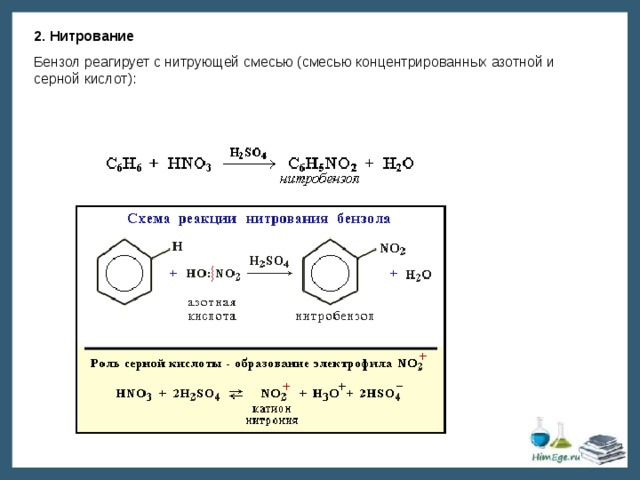 2. Нитрование Бензол реагирует с нитрующей смесью (смесью концентрированных азотной и серной кислот): 