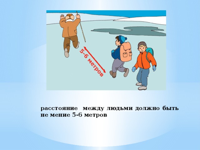 Расстояние 5 метров. Дистанция между людьми. Расстояние между людьми картинки. Интервал между людьми. Картинки соблюдение дистанции детские для проекта.