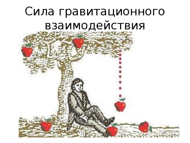Сила гравитационного взаимодействия  