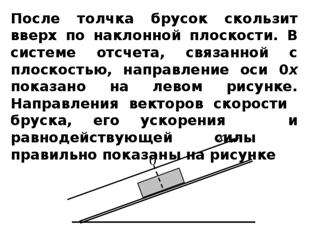 По наклонной плоскости вниз скользит брусок