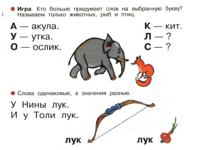 Конспект урока буква л. Урок письма буква л. Урок обучения грамоте буква л. Урок письма . 1 Класс. Буква л. Учимся слоги соединять буквы урок 1.