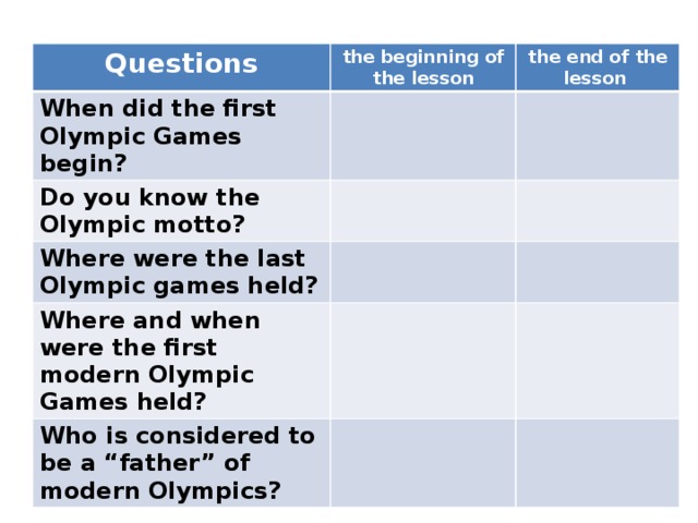 Questions the beginning of the lesson When did the first Olympic Games begin? the end of the lesson Do you know the Olympic motto? Where were the last Olympic games held? Where and when were the first modern Olympic Games held? Who is considered to be a “father” of modern Olympics? 