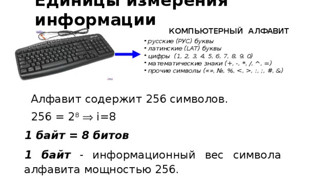 Компьютерный алфавит содержит. Компьютерный алфавит. Компьютерный алфавит состоит из. Мощность алфавита компьютера клавиатуры. Что такое стандартный компьютерный алфавит.