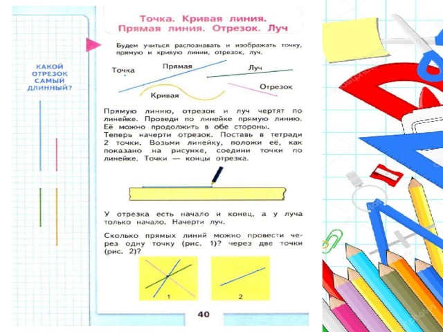 Точка кривая линия прямая линия отрезок луч 1 класс школа россии фгос презентация