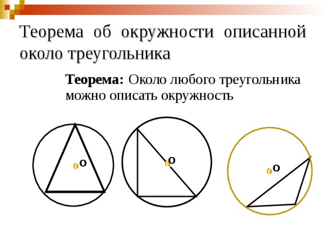 Теорема об окружности описанной около треугольника Теорема:  Около любого треугольника можно описать окружность О О О О О О 