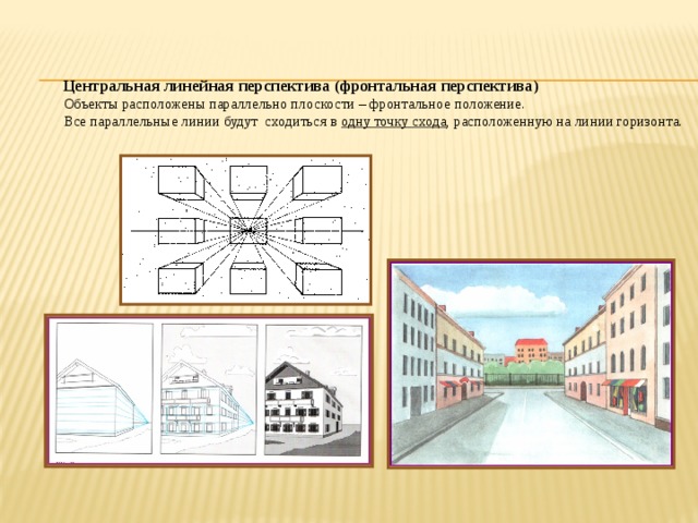 Закономерности линейной перспективы в рисунке