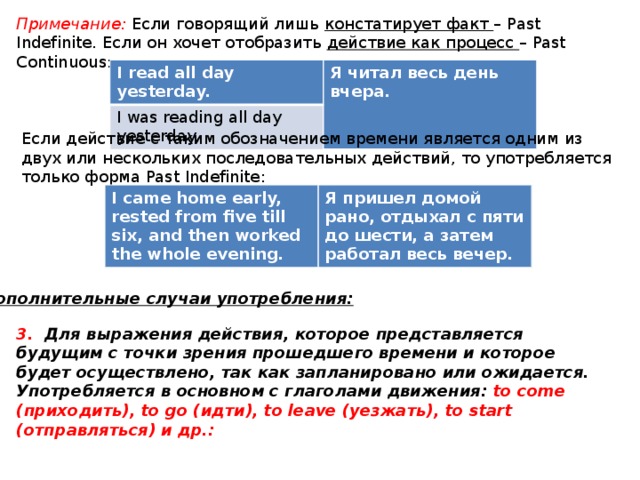 Примечание: Если говорящий лишь констатирует факт – Past Indefinite. Если он хочет отобразить действие как процесс – Past Continuous: I read all day yesterday. Я читал весь день I was reading all day yesterday. вчера. Если действие с таким обозначением времени является одним из двух или нескольких последовательных действий, то употребляется только форма Past Indefinite: I came home early, rested from five till six, and then worked the whole evening. Я пришел домой рано, отдыхал с пяти до шести, а затем работал весь вечер. Дополнительные случаи употребления: 3. Для выражения действия, которое представляется будущим с точки зрения прошедшего времени и которое будет осуществлено, так как запланировано или ожидается. Употребляется в основном с глаголами движения: to come (приходить), to go (идти), to leave (уезжать), to start (отправляться) и др.: 