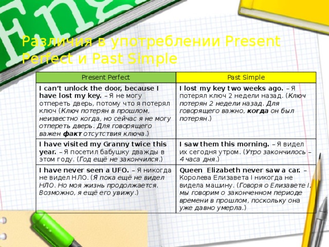 Различия в употреблении Present Perfect и Past Simple Present Perfect Past Simple I can’t unlock the door, because I have lost my key. – Я не могу отпереть дверь, потому что я потерял ключ ( Ключ  потерян  в  прошлом , неизвестно  когда , но  сейчас  я  не  могу  отпереть  дверь . Для  говорящего  важен  факт  отсутствия  ключа .) I lost my key two weeks ago. – Я потерял ключ 2 недели назад. ( Ключ  потерян  2  недели  назад . Для  говорящего  важно , когда  он  был  потерян .) I have visited my Granny twice this year. – Я посетил бабушку дважды в этом году. ( Год  ещё  не  закончился .) I saw them this morning. – Я видел их сегодня утром. ( Утро  закончилось – 4  часа  дня .) I have never seen a UFO. – Я никогда не видел НЛО. ( Я  пока  ещё  не  видел  НЛО . Но  моя  жизнь  продолжается . Возможно , я  ещё  его  увижу .) Queen Elizabeth never saw a car. – Королева Елизавета I никогда не видела машину. ( Говоря  о  Елизавете  I , мы  говорим  о  законченном  периоде  времени  в  прошлом , поскольку  она  уже  давно  умерла .) 