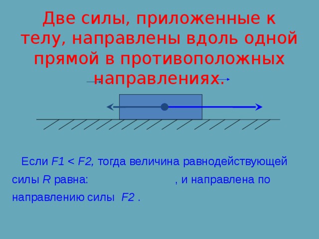 На тело действует две силы на рисунке изображена одна сила f1 и равнодействующая