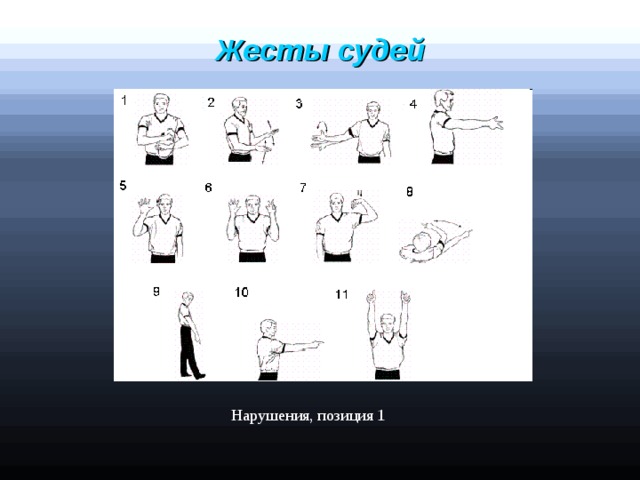 Жесты судей в баскетболе в картинках с подписями основные