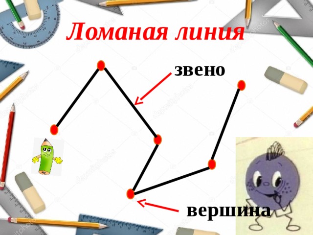 Ломаная линия 2 класс презентация школа россии