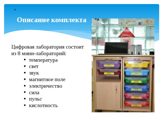 Описание набора. Из чего состоит лаборатория. Схема цифровой лаборатории. Посещение лаборатории из чего состоит. Школьная климатическая лаборатория из чего состоит.