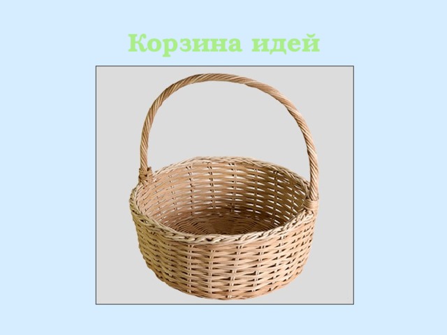 Корзина идей картинка