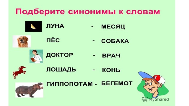 Синоним к слову старший. Примеры синонимов 2 класс в русском языке. Слова синонимы 2 класс. Презентация на тему синонимы. Рисунок на тему синонимы.