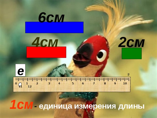 I IIII I IIII I IIII I IIII I IIII I IIII I IIII I IIII I IIII I IIII I IIII I IIII I IIII I IIII I IIII I IIII I IIIIII I IIII I IIII I IIII I IIII I IIII I IIII I IIII I IIII I 6см 2см 4см е  0    1    2    3  4  5  6  7  8  9  10  11 12  1см - единица измерения длины 