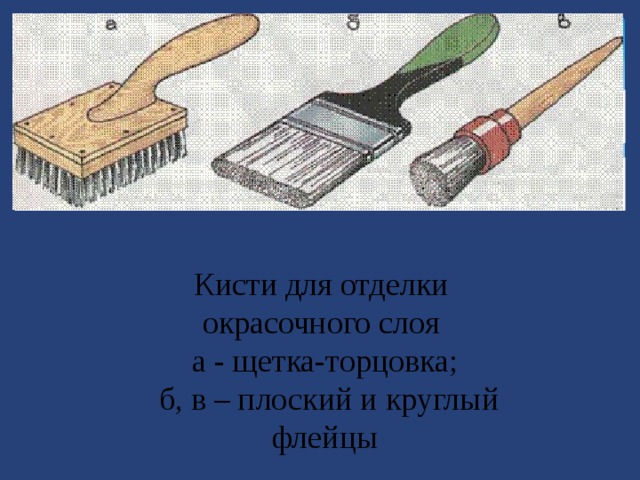 Кисти для отделки окрасочного слоя а - щетка-торцовка;  б, в – плоский и круглый флейцы 