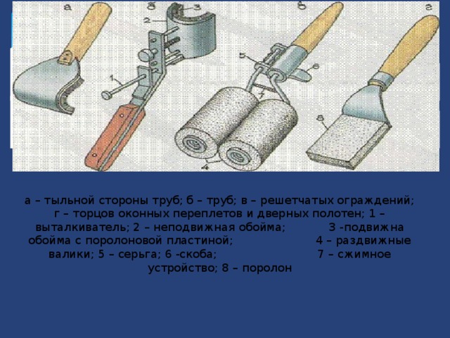 а – тыльной стороны труб; б – труб; в – решетчатых ограждений; г – торцов оконных переплетов и дверных полотен; 1 – выталкиватель; 2 – неподвижная обойма; 3 -подвижна обойма с поролоновой пластиной; 4 – раздвижные валики; 5 – серьга; 6 -скоба; 7 – сжимное устройство; 8 – поролон 