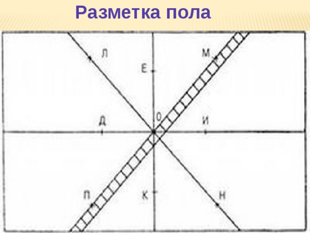 Разметка пола 